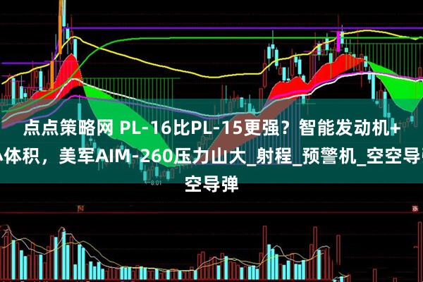 点点策略网 PL-16比PL-15更强？智能发动机+小体积，美军AIM-260压力山大_射程_预警机_空空导弹